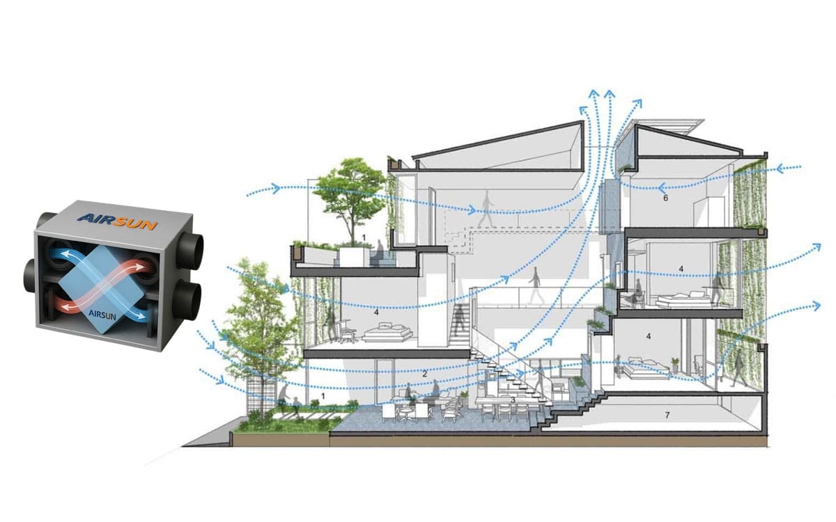 Hệ thống AirSun thông gió hiệu quả