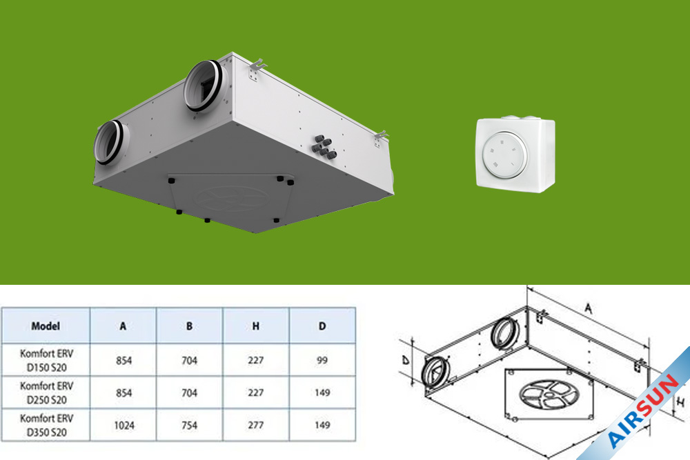 Các dòng quạt cấp khí tươi sạch hồi nhiệt trung tâm Komfort ERV D250 S20 Komfort ERV D250 S20