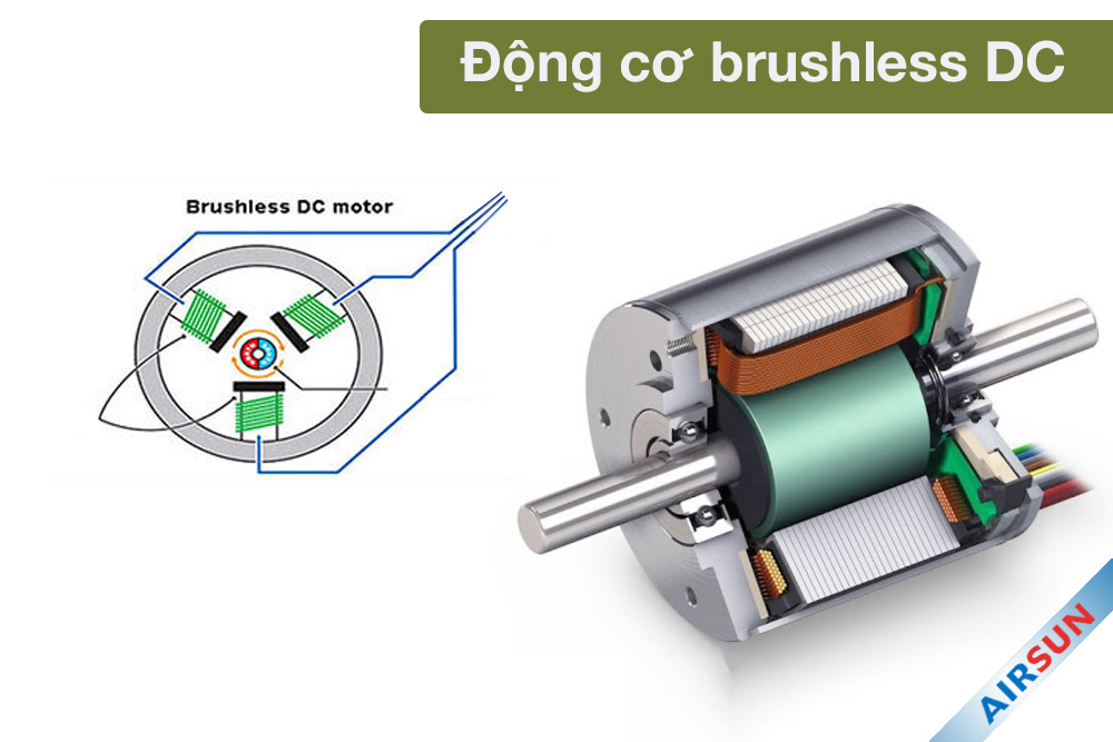 Động cơ DC không chổi than và vai trò trong hệ thống cấp khí tươi ERV 1 Động cơ Brushless DC không chổi than trong hệ thống ERV