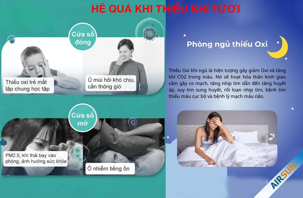 Thiếu khí tươi có thể dẫn đến các bệnh lý và giảm sức khỏe