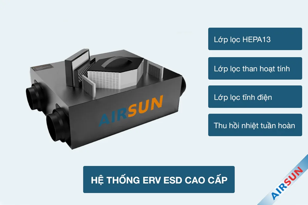 Hệ thống cấp khí tươi thu hồi nhiệt ERV ESD cao cấp
