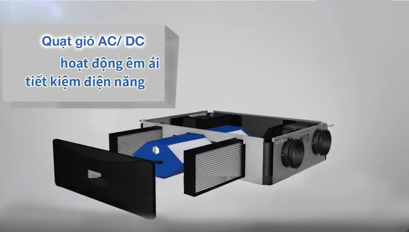 Quạt gió biến tần trong hệ thống cấp khí tươi có công dụng gì? 3 Vai trò của quạt gió biến tần