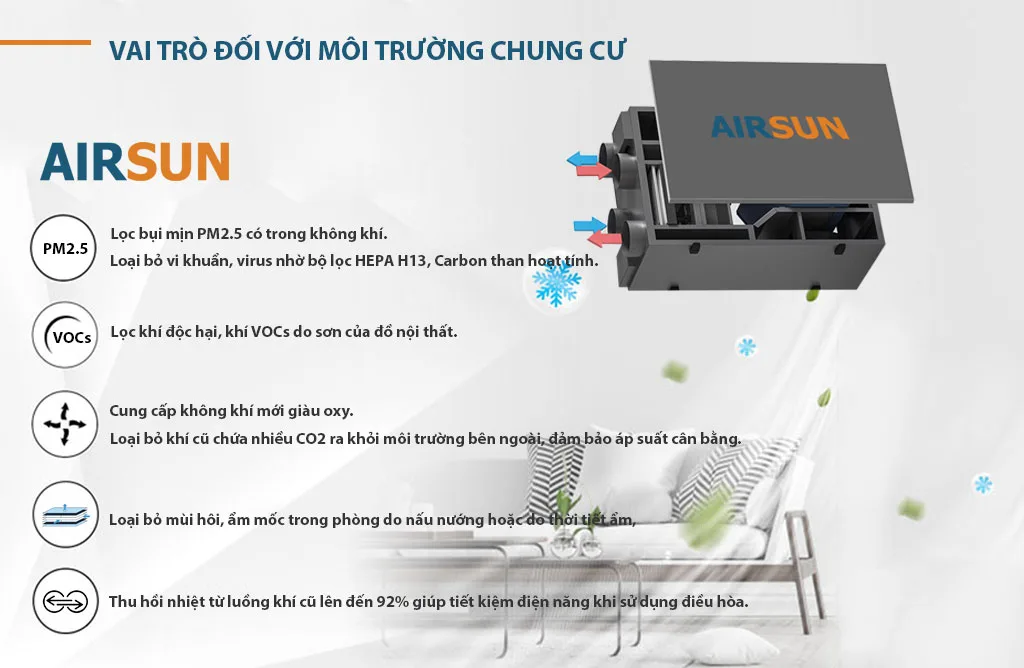 Vai trò của cấp khí tươi trong môi trường chung cư