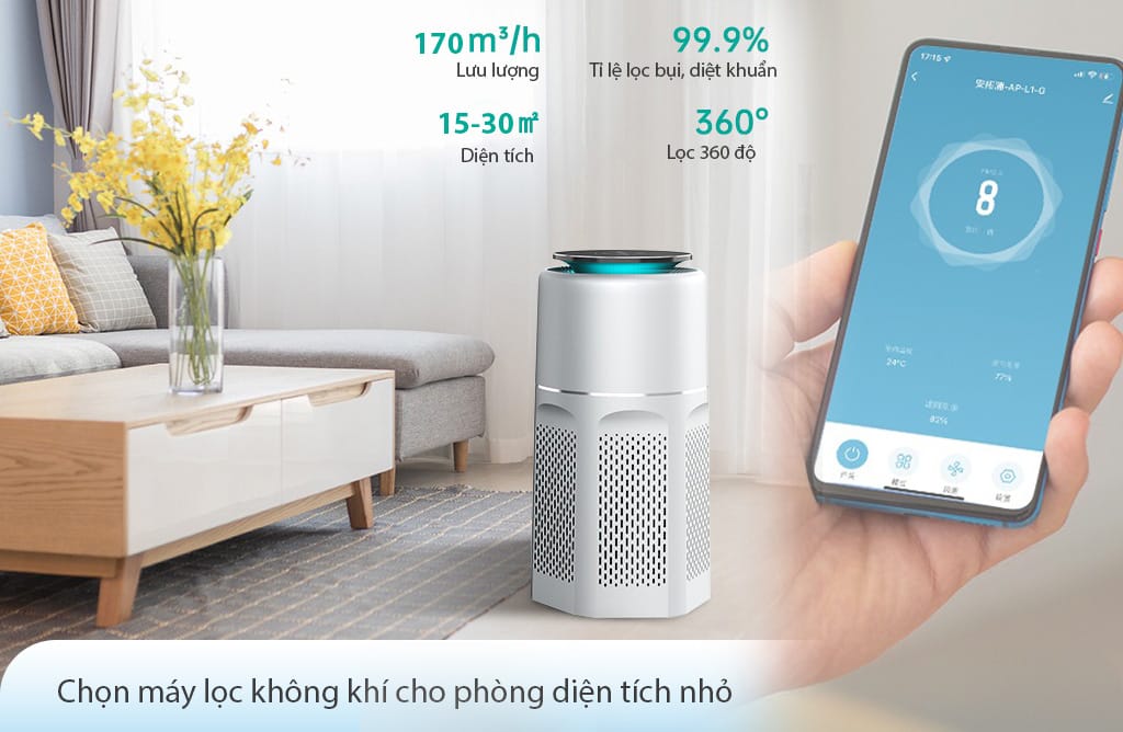 Cách chọn máy lọc không khí cho phòng nhỏ