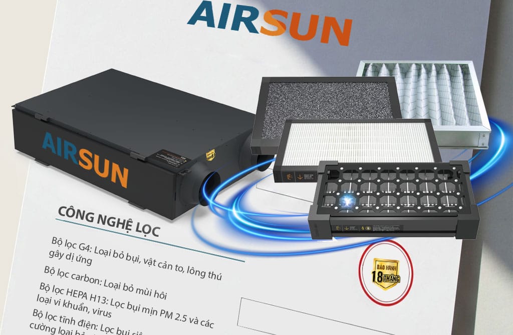 Lọc cấp khí tươi AirSun 4 lớp loại bỏ 99,97% bụi