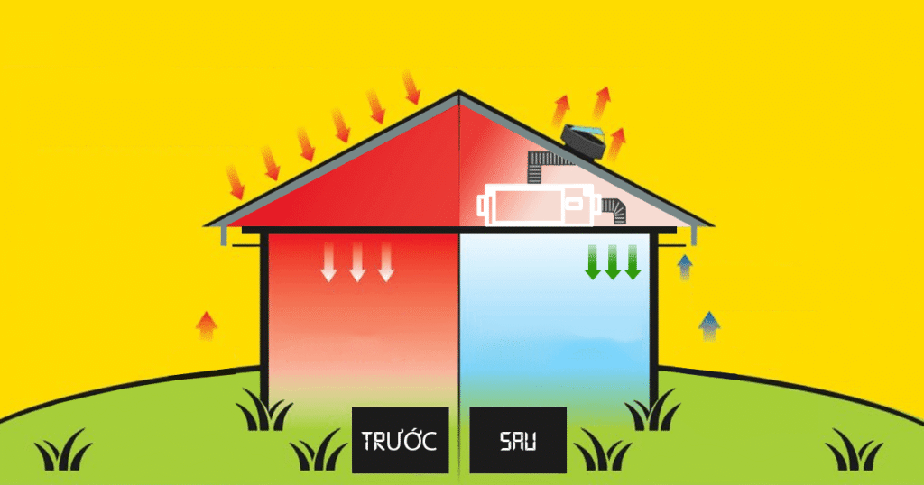 cấp khí tươi âm trần