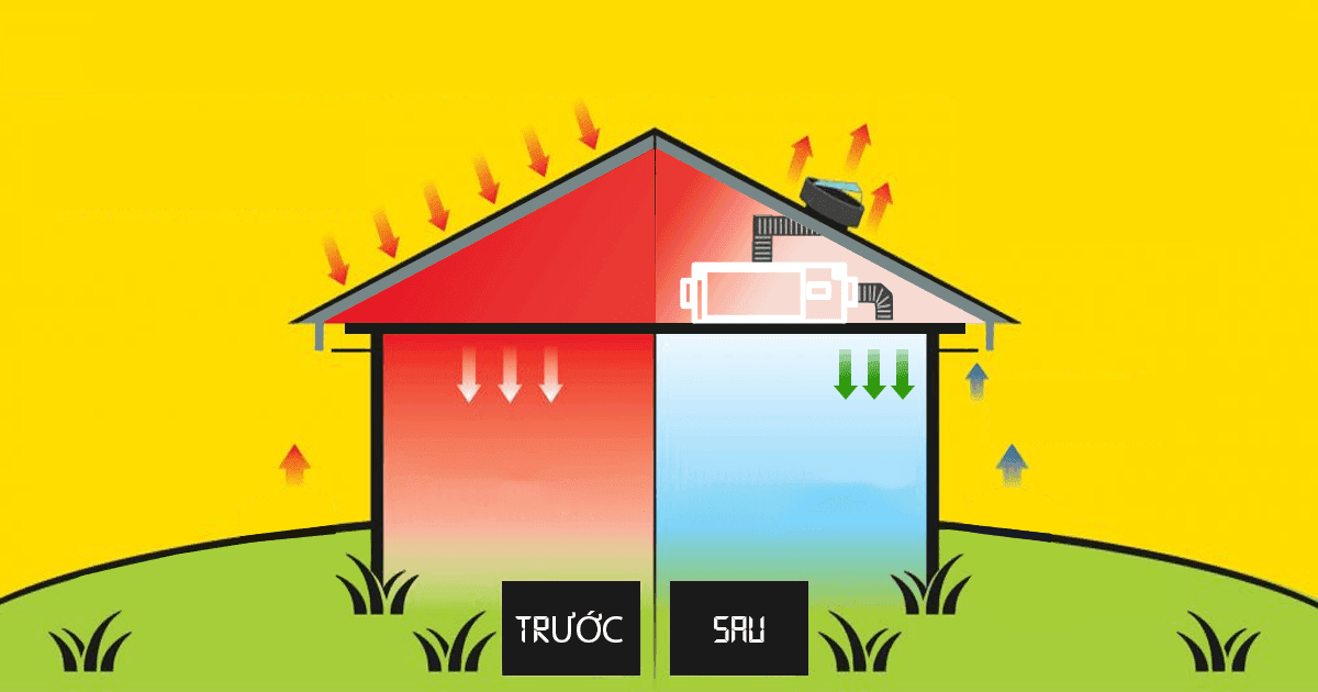 cấp khí tươi âm trần