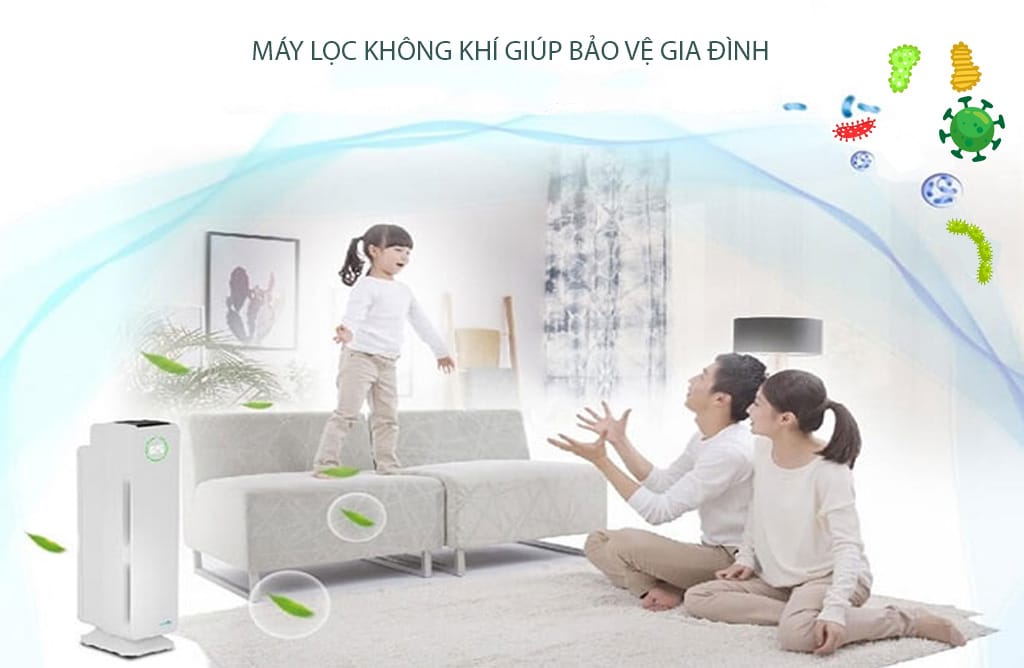 Máy lọc không khí cho các phòng có diện tích nhỏ