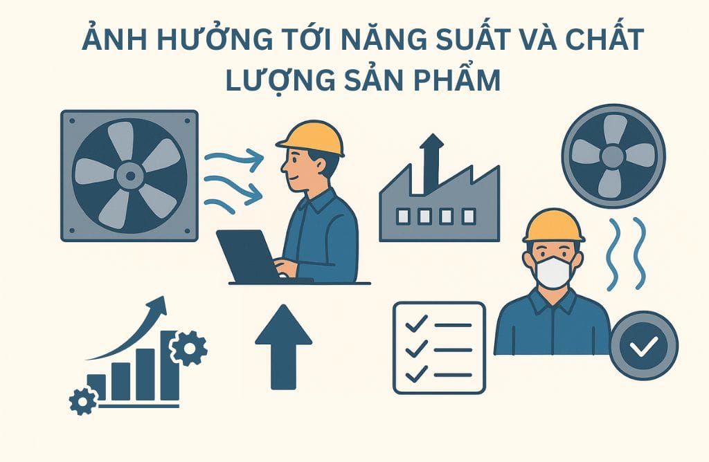 Tác động tới năng suất của người lao động và chất lượng của sản phẩm
