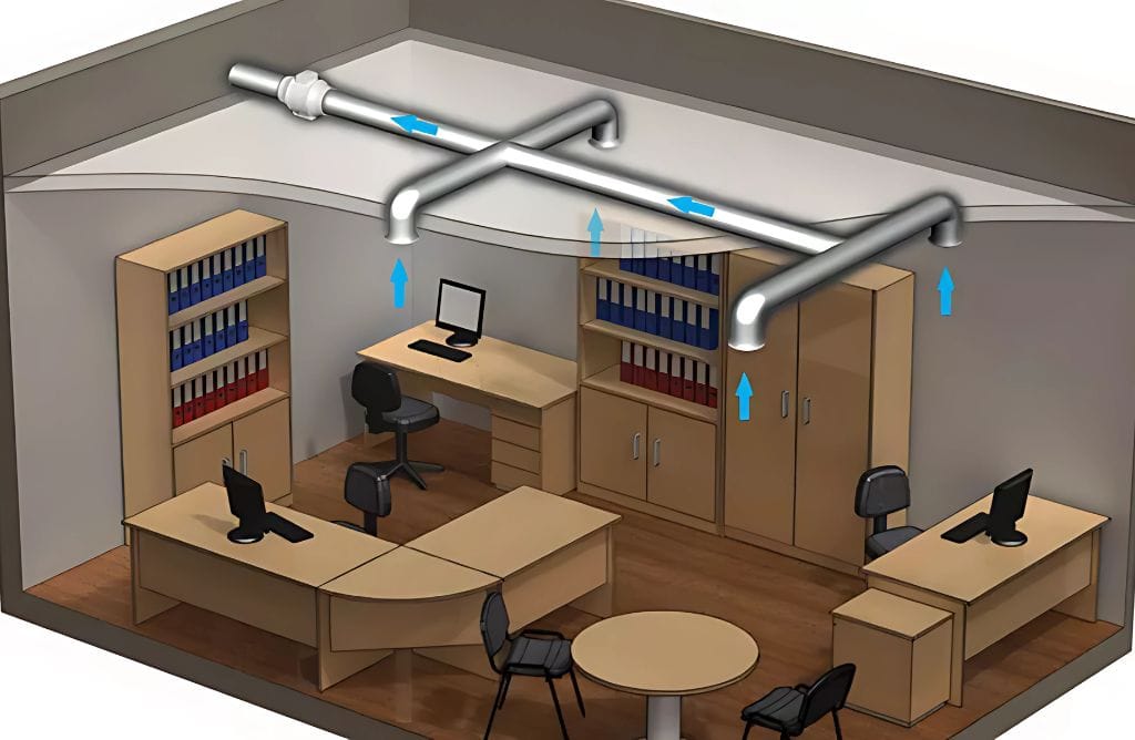 Hệ thống hút gió cục bộ trong công nghiệp