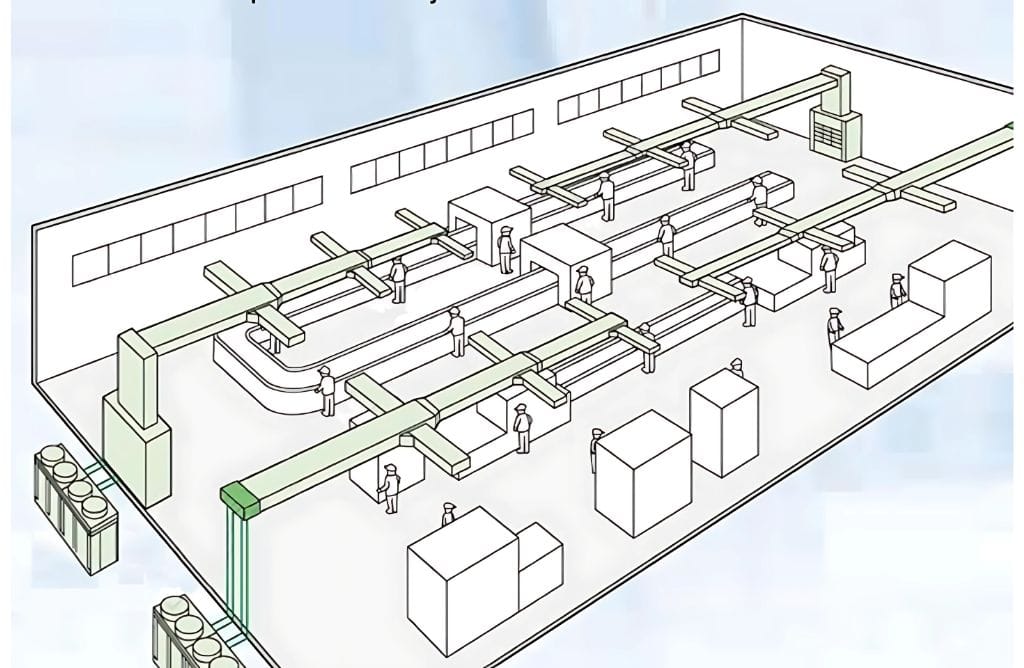 Hệ thống thông gió cưỡng bức thu hồi nhiệt