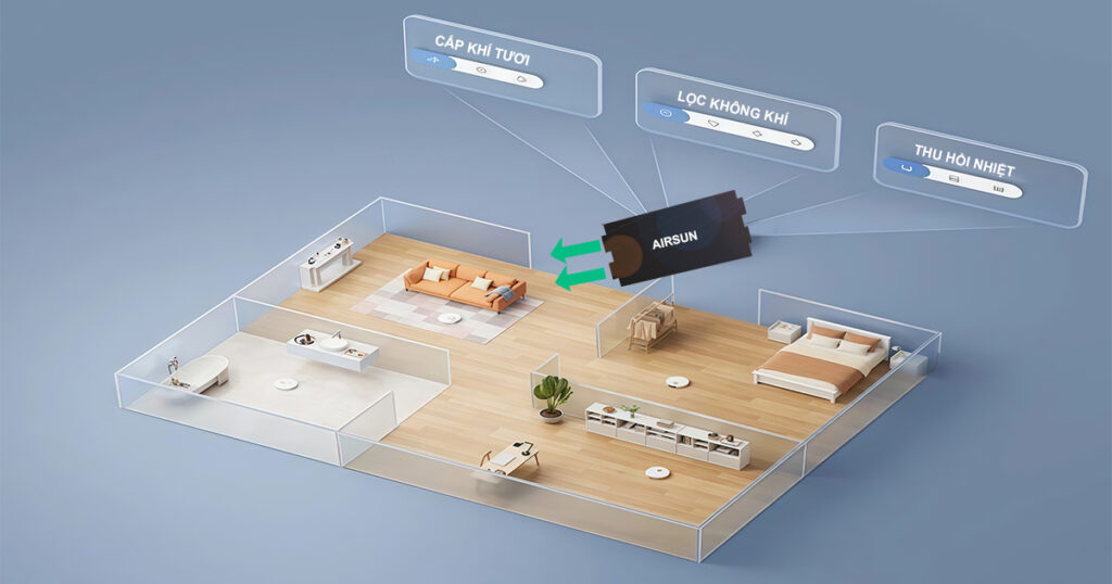 Ưu nhược điểm hệ thống cấp khí tươi cục bộ đối lưu