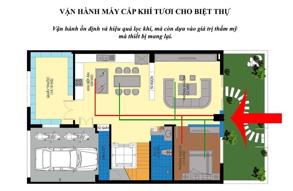 Thiết kế máy cấp khí tươi âm trần đảm bảo giá trị thẩm mỹ