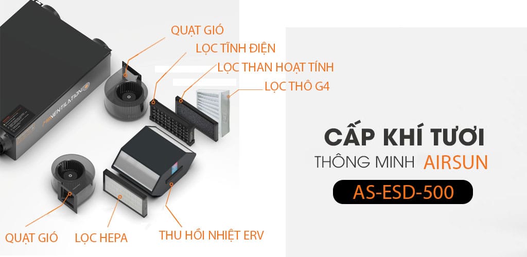 Máy cấp khí tươi văn phòng công suất lớn AS-ERV-ESD-500