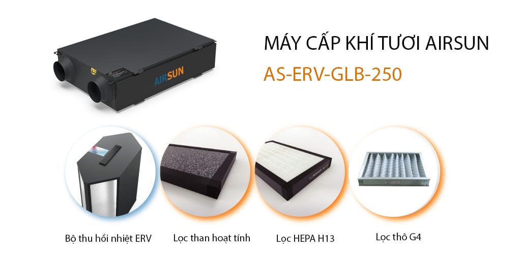 Máy cấp khí tươi phù hợp nhất cho văn phòng