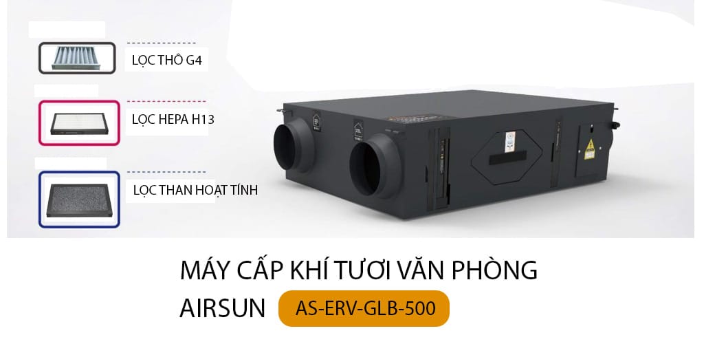 Dòng máy cấp khí tươi văn phòng rộng và đông người