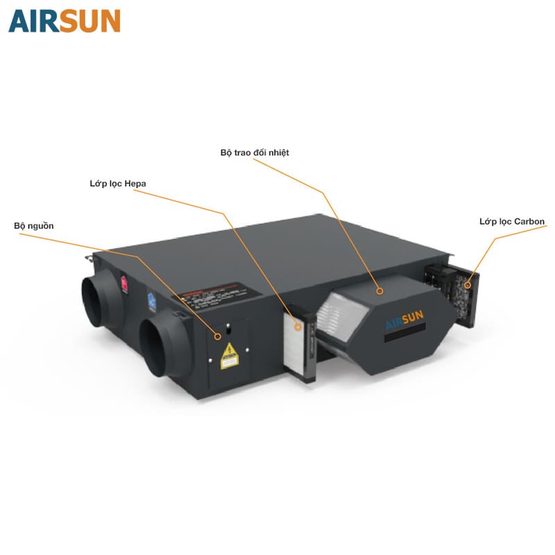 Lựa chọn máy cấp khí tươi kết hợp lọc bụi và cung cấp khí sạch