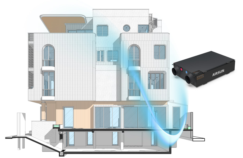 Nhu cầu cấp khí tươi