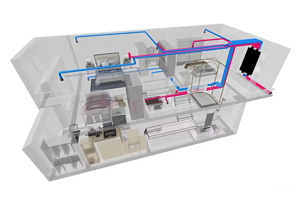 Tiêu chí kỹ thuật máy cấp khí tươi
