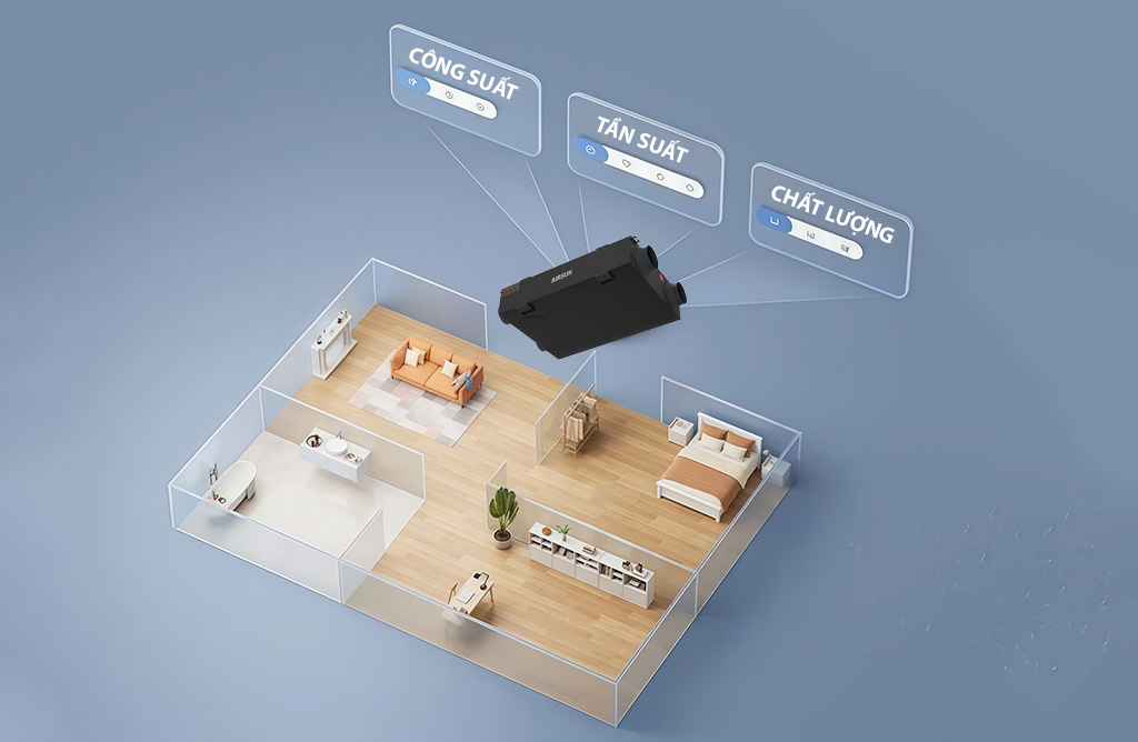 yếu tố ảnh hưởng đến chi phí vận hành 