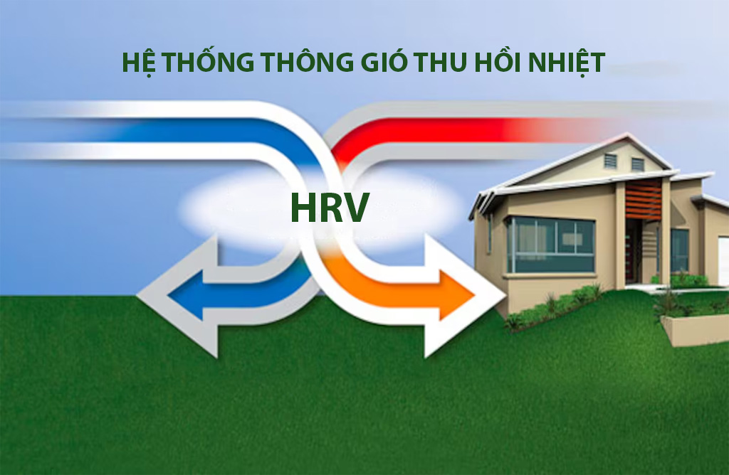 He thong thong gio thu hoi nhiet hrv