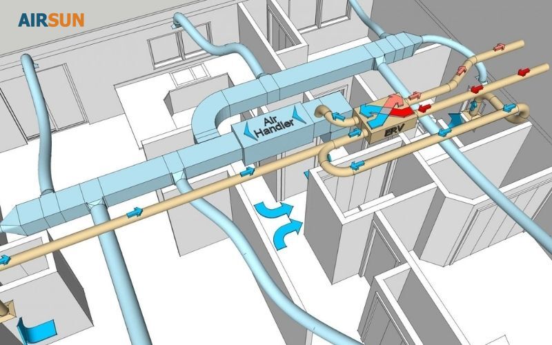 HRV thu hồi nhiệt cũ cấp cho khí mới