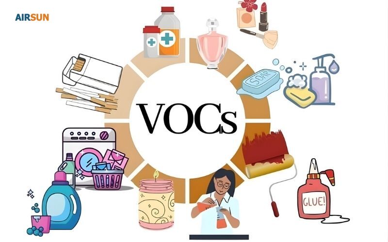 VOC có trong hầu hết các sản phẩm nội thất, hoá chất 