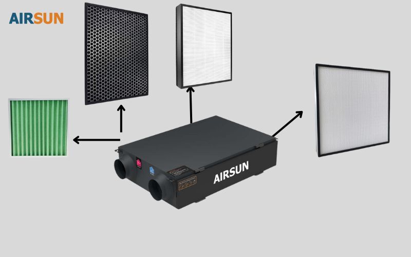 Lựa chọn màng lọc cho máy cấp khí tươi