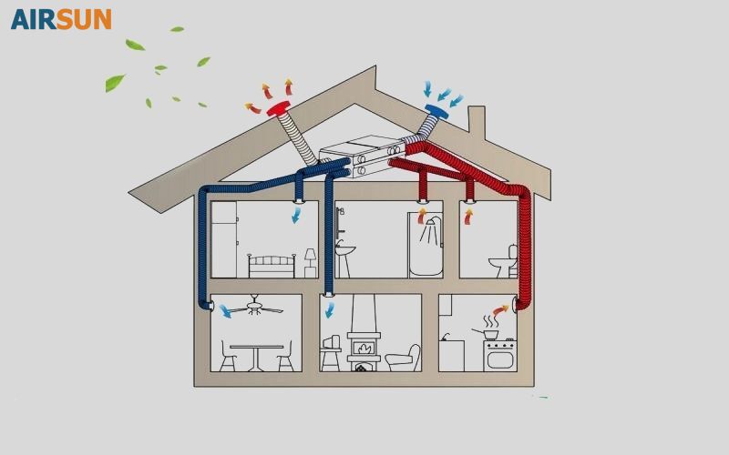 Quạt cấp khí tươi giúp lưu thông gió trong điều kiện phòng kín, ô nhiễm