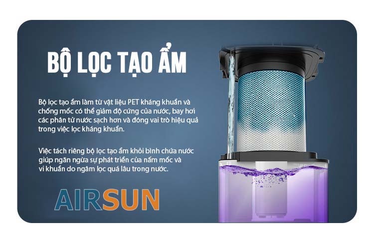 Máy lọc không khí AS-PH1 - Ảnh 23