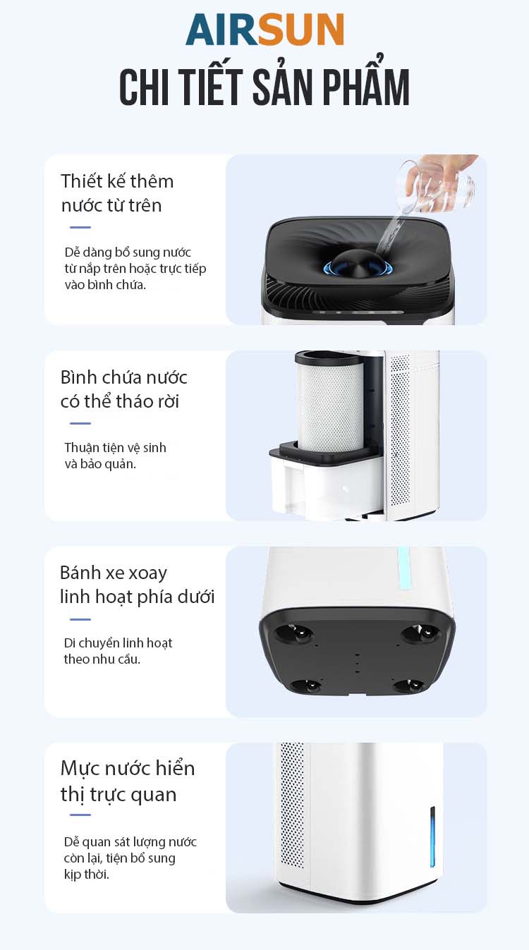 Máy lọc không khí AS-PH1 - Ảnh 6