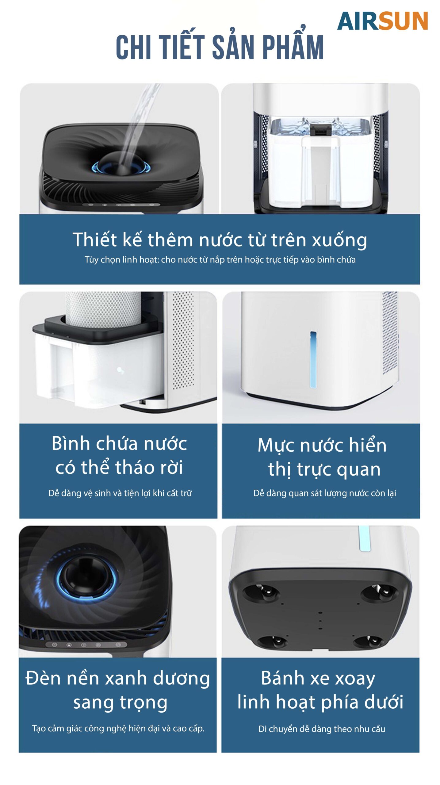 Máy lọc không khí AS-PH1 - Ảnh 7