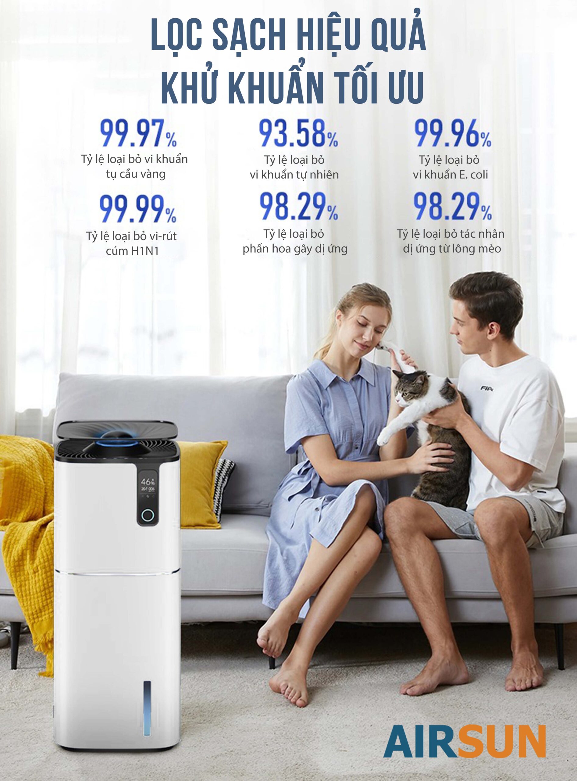 Máy lọc không khí AS-PH1 - Ảnh 13