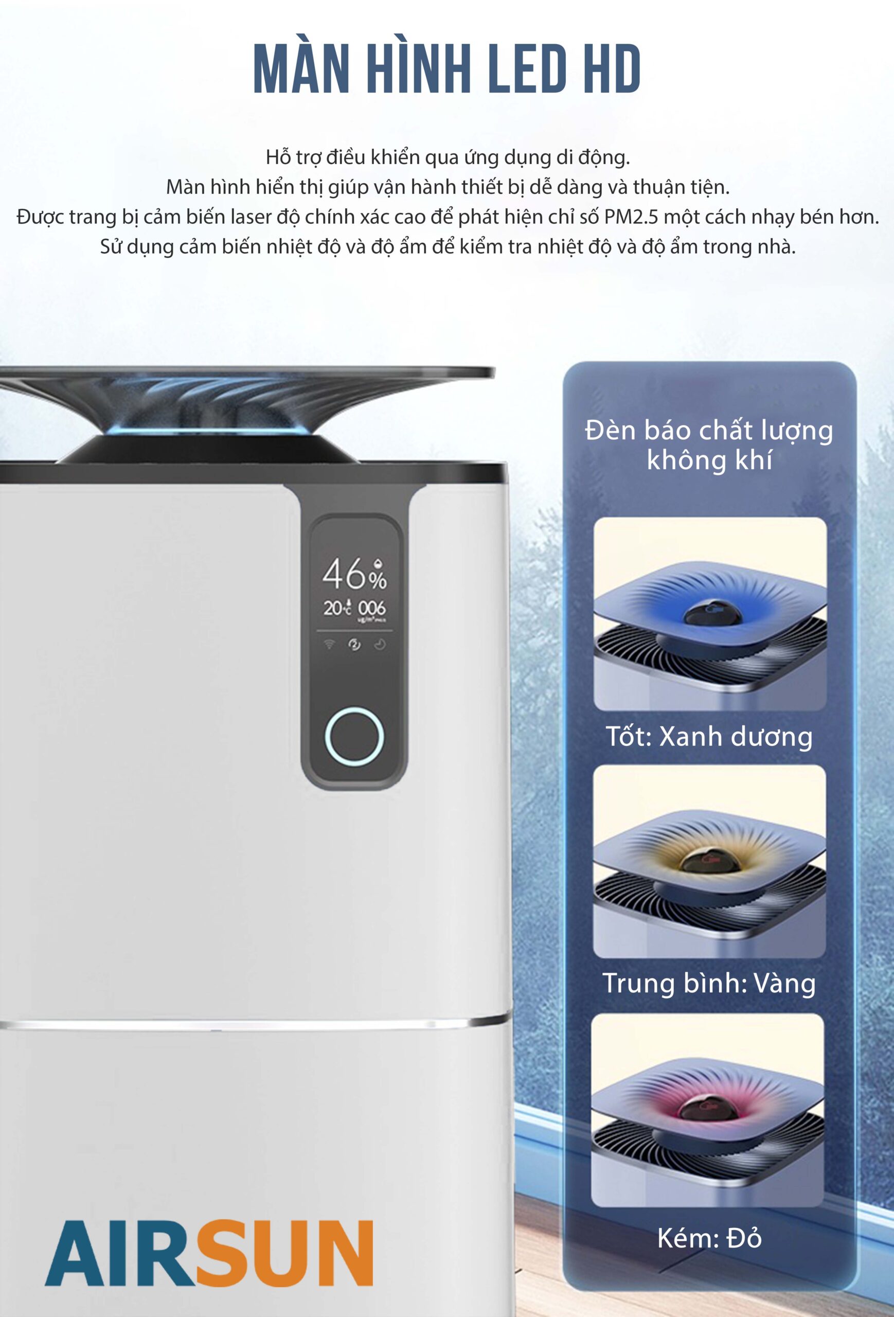 Máy lọc không khí AS-PH1 - Ảnh 9