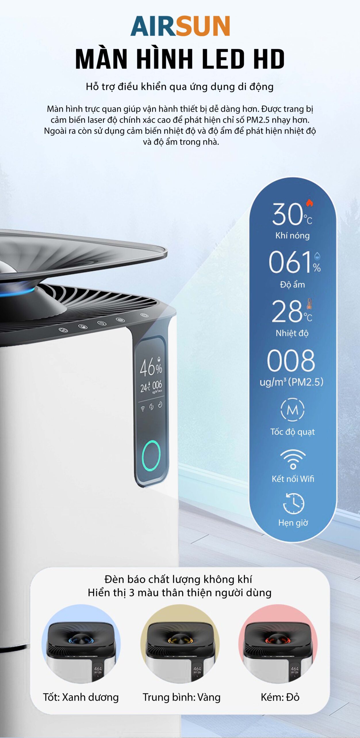 Máy lọc không khí AS-PH1 - Ảnh 3