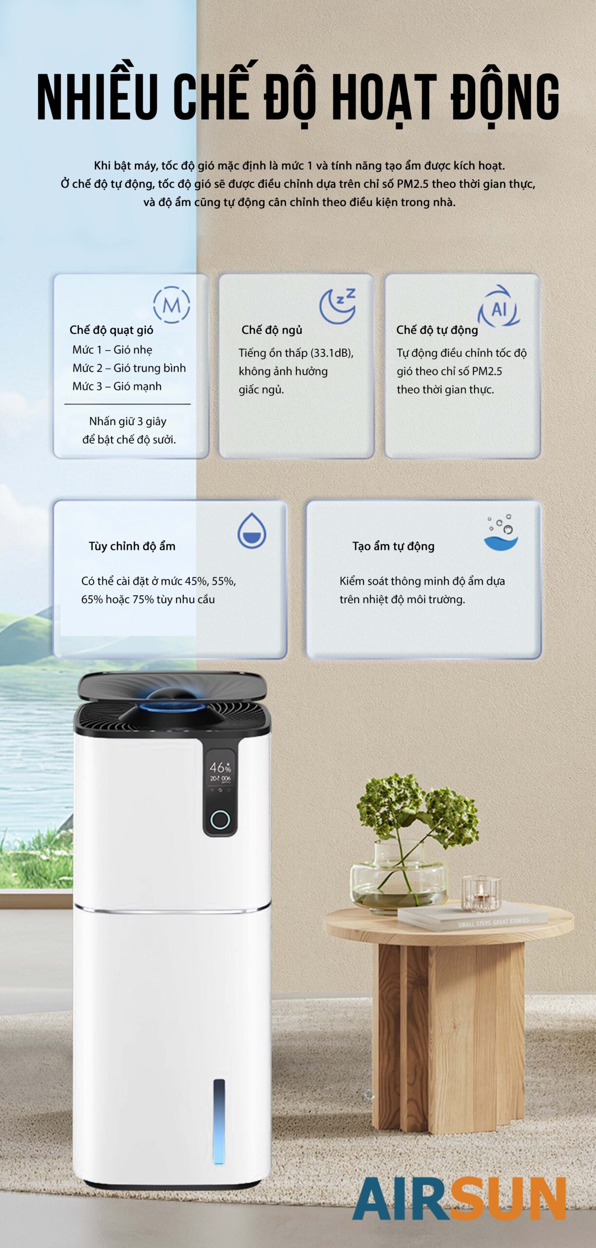 Máy lọc không khí AS-PH1 - Ảnh 4