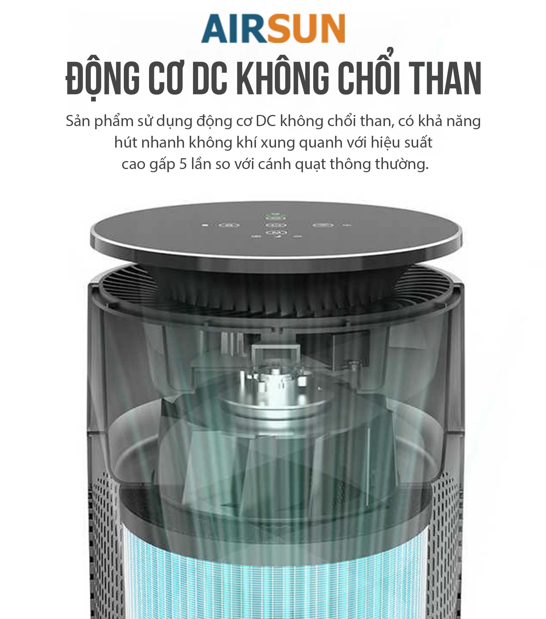 Máy lọc không khí AS-D1-G300 - Ảnh 9