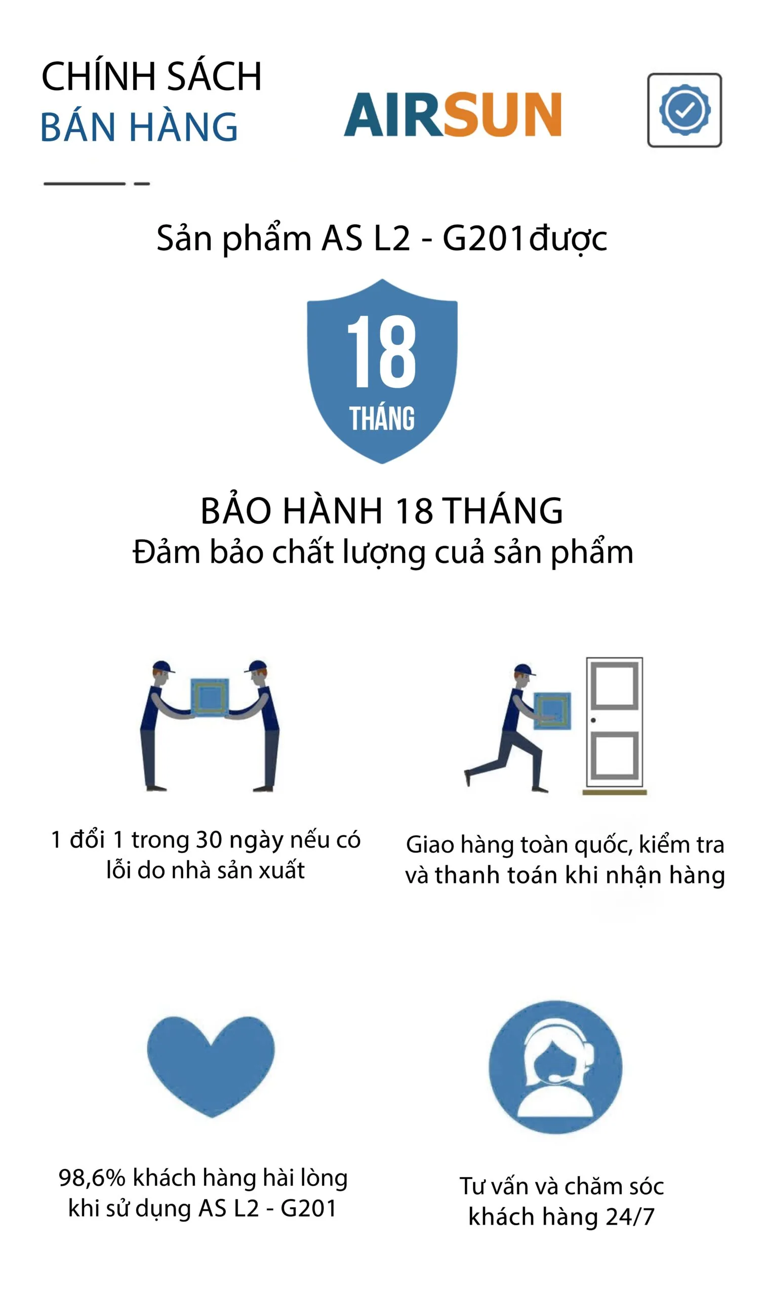 Máy Lọc Không Khí Airsun AS-L2-G201 Công Nghệ Photocatalyst Cotton - Ảnh 3