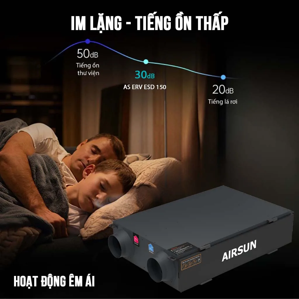 Máy cấp khí tươi AS-ERV-GLB-500 - Ảnh 6