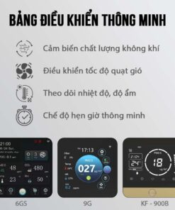 bang dieu khien thong minh