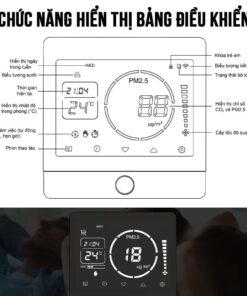 chuc nang hien thi man hinh