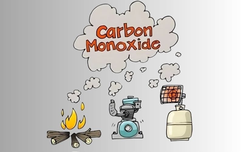 Sản sinh ra từ bếp gas, bếp củi