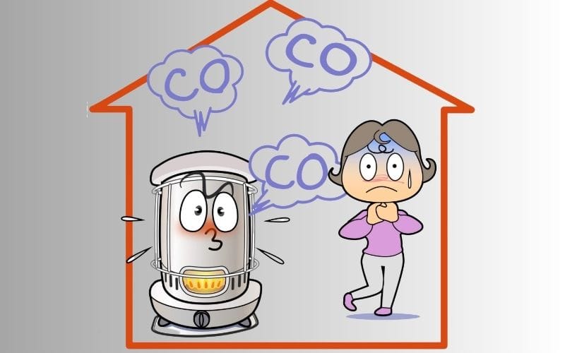 Các trường hợp nhiễm CO đều không biết