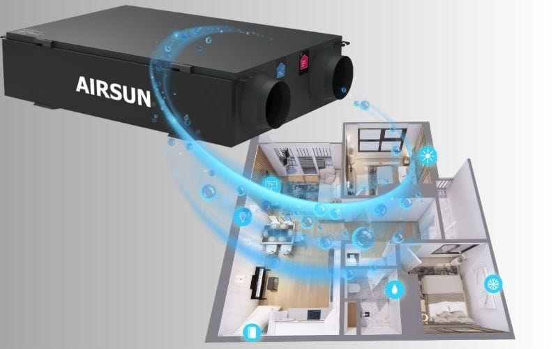 Các bộ phận trong máy cấp khí tươi tác động chi phí vận hành