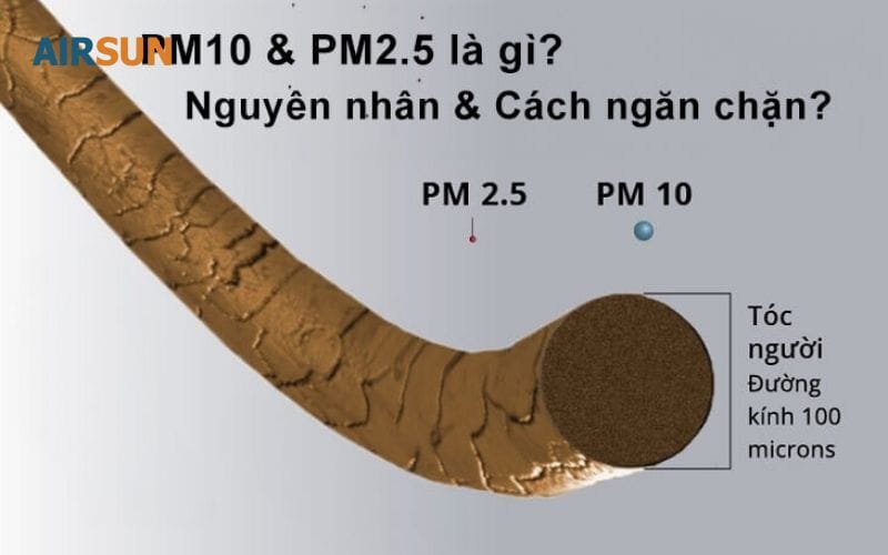 Bụi mịn PM2.5, PM0.3 siêu nguy hiểm