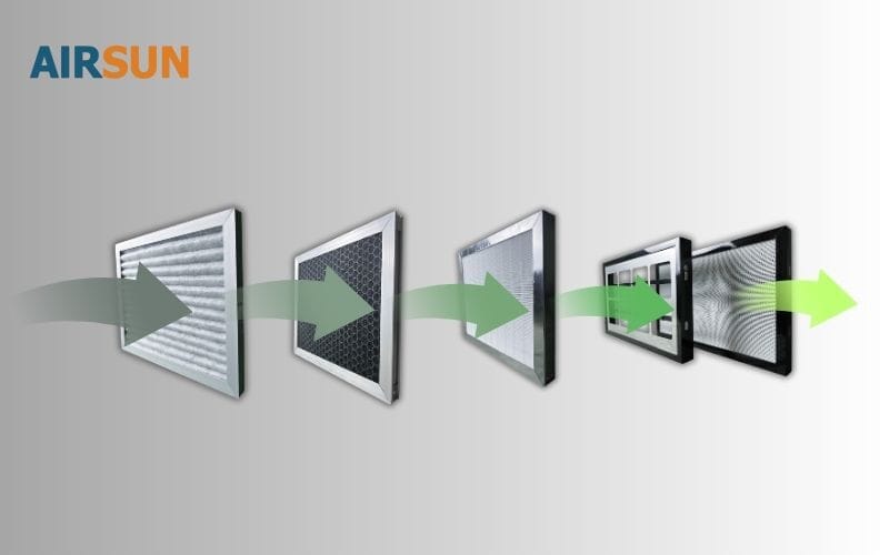 Các lớp lọc đảm bảo tiêu chuẩn chất lượng khí
