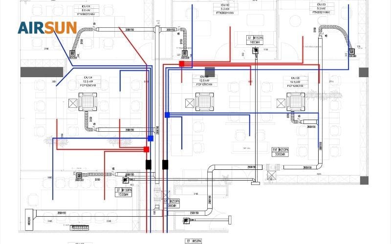 Lưu lượng, áp suất đều phụ thuộc vào diện tích nhà
