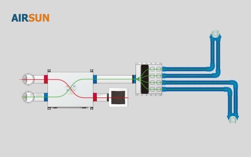 Sử dụng đường ống lớn nối máy, đường ống nhỏ chia về vị trí