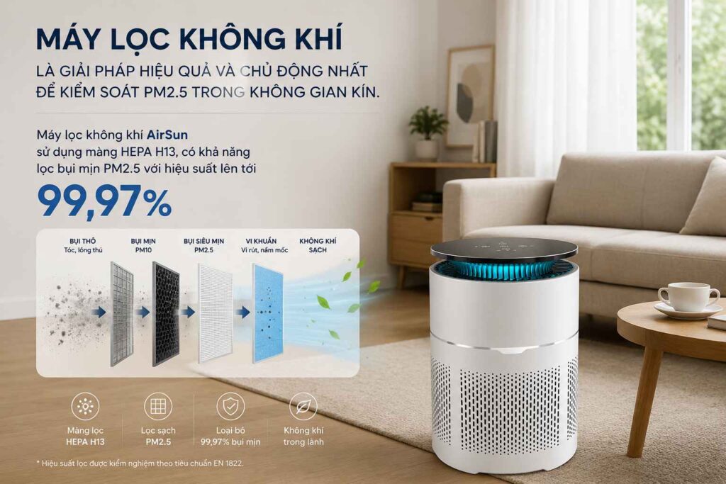 Máy lọc không khí Airsun sử dụng màng lọc HEPA H13